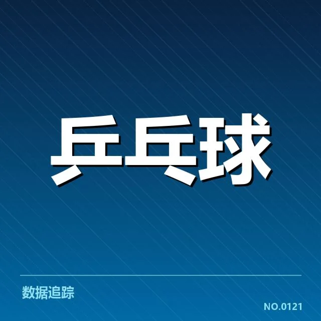已确认中国队与主要对手阵容名单